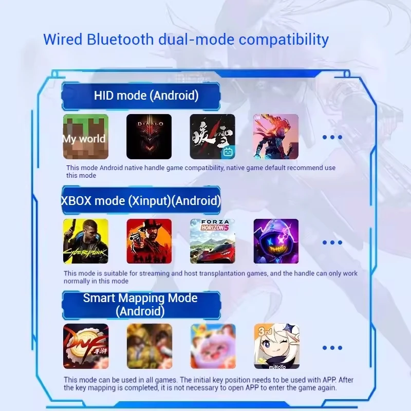 Gamepad Gaming Control For Mob - огляд і ціна Gaming Trigger Phone