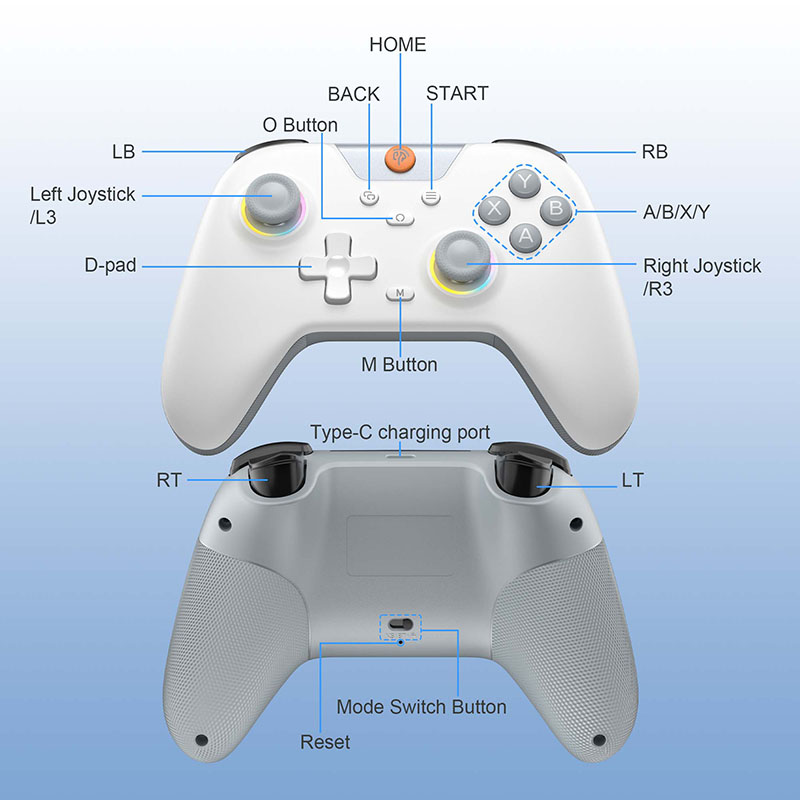 EasySMX X05 Wireless Gamepad B - огляд і ціна Gaming Trigger Phone