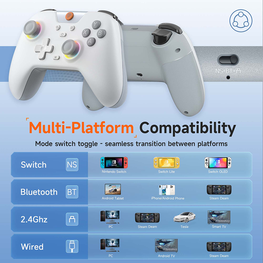 EasySMX X05 Wireless Gamepad B - огляд і ціна Gaming Trigger Phone