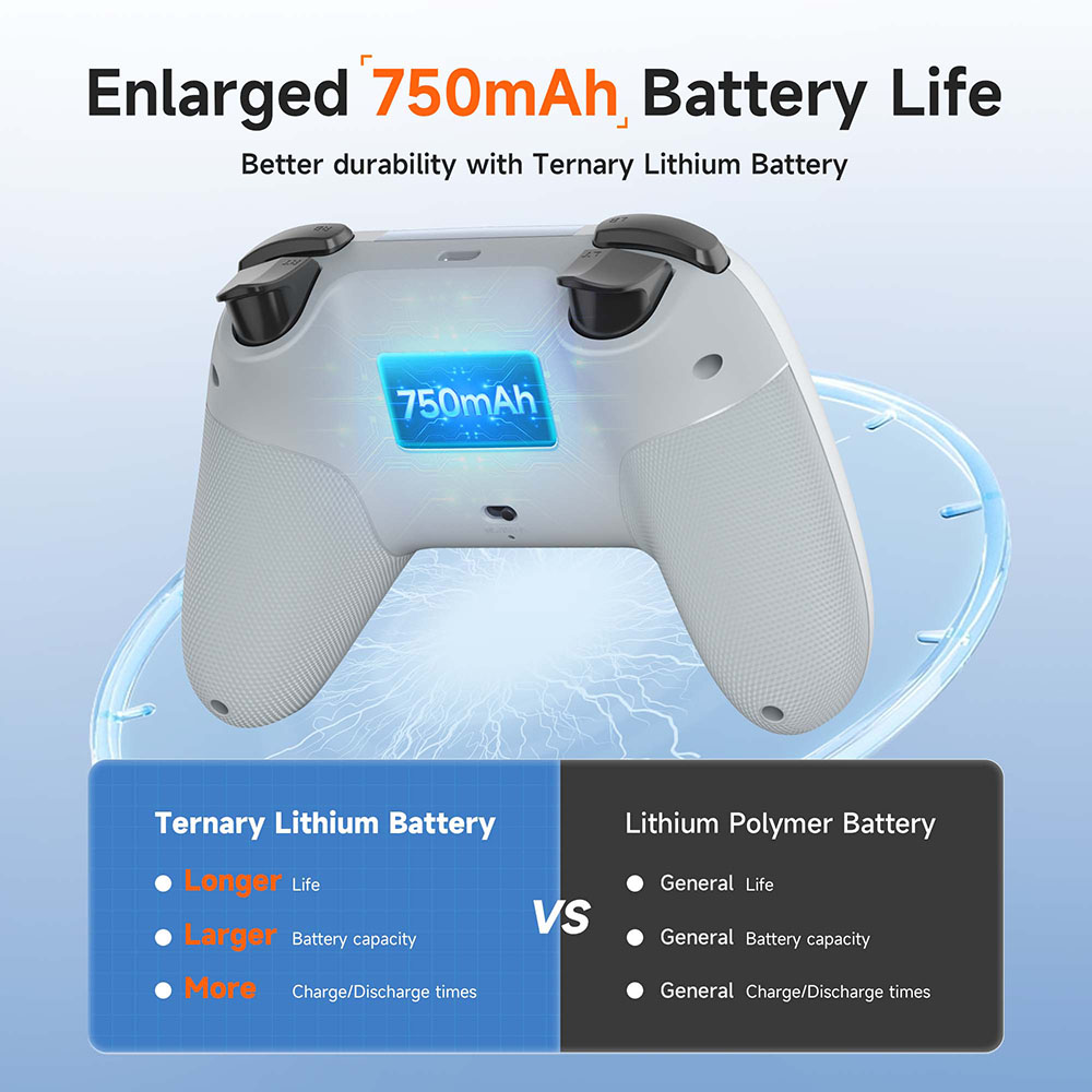 EasySMX X05 Wireless Gamepad B - огляд і ціна Gaming Trigger Phone