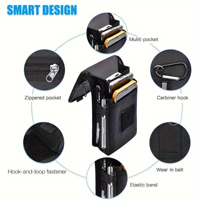 6.3 Inch Multi-Functional Mobi - огляд і ціна Phone Accessories Pouch