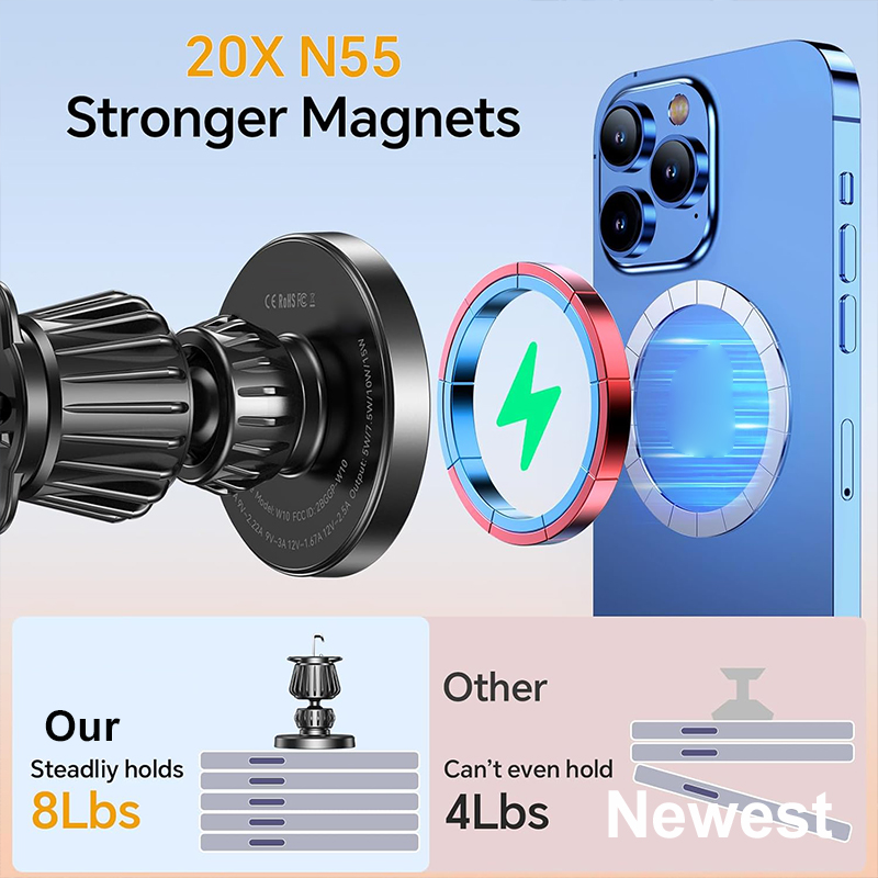 Electronic Accessories Trendin - огляд і ціна Phone Accessories Trending Products