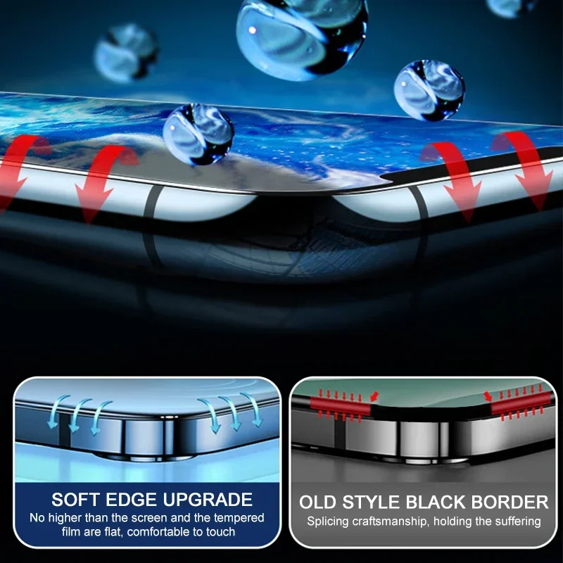 3PCS Glass Protector Phone Cas - огляд і ціна Phone Accessories Pouch