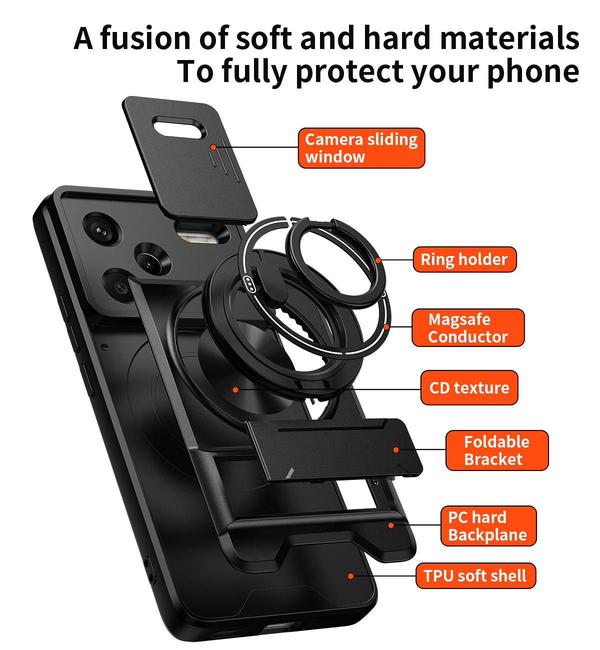 Lens Slide Camera Phone Case f - огляд і ціна Phone Ring Holder